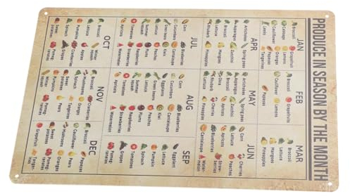 PartyKindom Monat Für Monat Saisonal Produzieren Gemüse-diagramm-poster Kalender Für Saisonale Produkte Fruchtzeichen Der Saison Leitfaden Für Landwirte Food-art-poster Metall Pflanze Anlage