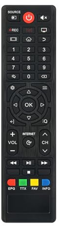 ALLIMITY Telecomando Compatibile con SVAN INNO-HIT TV CRS-300AT IH43S IH49S IH55S IH55SK IH32S IH39S IH39DIL