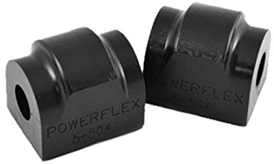 Powerflex PFR5-504-20BLK Performance Polyuretan Buchsen Blackseries