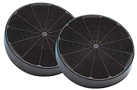 Filtro ai carboni attivi Faber F8 KIT 2 C.F. D196 H37