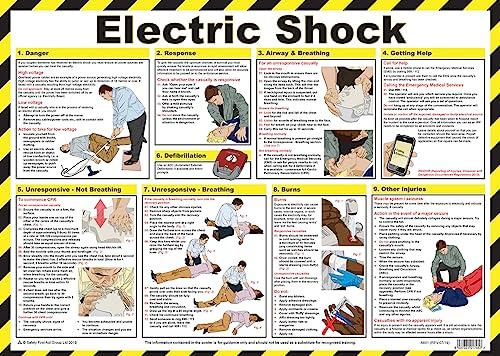 Safety First Aid Electric Shock Poster, A2 | 60cm x 43cm, Laminated