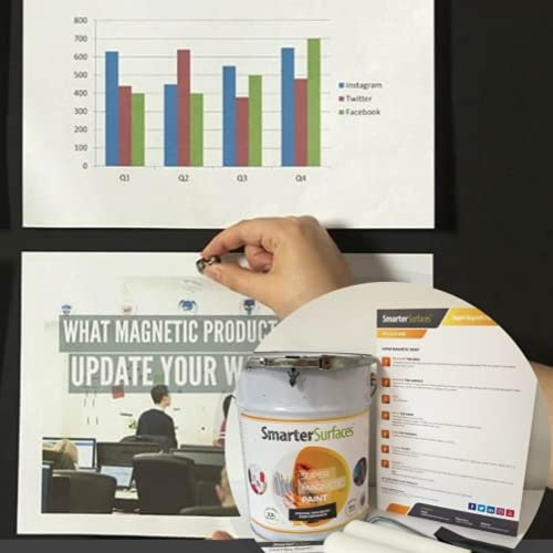 Super Magnetfarbe 6m² Grau - Starke Magnetwand - Magnetische Farbe