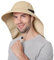 Sombreros para el Sol Hombre, Gorra Transpirable ala Ancha protección UV Protege Cuello Cara, Sombrero Jardin Hombre Adecuado para Trekking (Caqui)