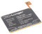 VINTRONS Replacement Battery For iPod Touch 5th Generation, iPod Touch 5