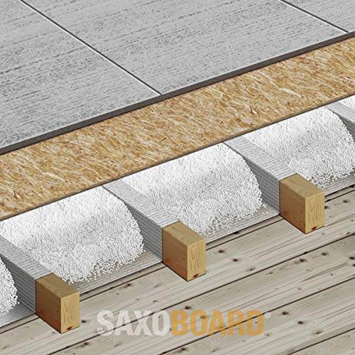 Schüttdämmung Hohlraumdämmung Granulat Einblasdämmung Dachdämmung Schüttung (400 Liter - 1 Karton)
