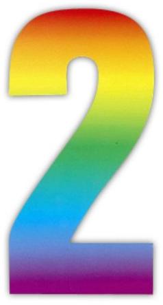 Wheelie Bin numbers Rainbow 2