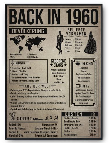 Tigerlino® 66. Geburtstag Geschenkidee personalisierbar | Poster Jahrgang 1960 Geschenk für Männer Frauen 66 Jahre Geburtstagskarte | Back in 1960 Rückblick Zeitreise Geburtstagsgeschenk