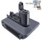 TPDL Adapter for Dyson DC34 Type B Vacuum, Fit for Dewalt 18V Battery for Dyson DC31 DC34 DC35 DC44 DC45 DC56 DC57 917083-01 202932-02 965557-03 Animal Handheld Vacuum Cleaner