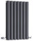 Milano Aruba Anthracite Horizontal Double Oval Panel Radiator - 635mm x 413mm