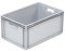 hünersdorff Eurobehälter / Eurokiste / Lagerbox Basicline (PP) mit 2 Handgriffen, sicher stapel- und kombinierbar, Made in Germany, 400x600x270