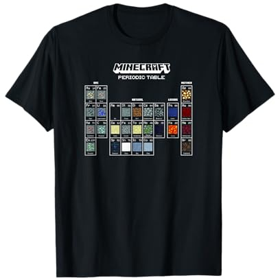 Minecraft Periodic Table of Blocks T-Shirt