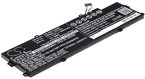 CS-DET220NB Batterie pour Ordinateur Portable 3800mAh Compatible avec [Dell] Chromebook 11, Chromebook 11 (3120), (3120) 2015, Ultrabook, 3120, P22T, 3120, P22T remplace 05R9DD, 0KTCCN, 5R9DD, E22584