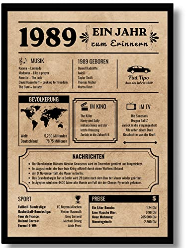 EQUIK PRODUCTS Geburtstagskarte 1989 | Geburtstagsgeschenk für Männer und Frauen | Geburtsjahr 1989 | Vintage Poster | Dekoration und Geschenkidee | Zurück in 1989 (1989)