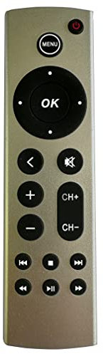 Smartway2save Universal Remote Control Compatible for All Apple TV Box 2nd 3rd 4th 4K Generations. No Voice Function.