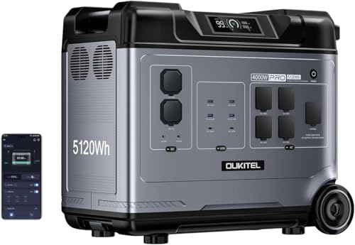 OUKITEL P5000 Plus 5120Wh Estacion de Energia Portatil, 3600W LiFePO4, Batería de Gran Potencia, Generador Solar, carga rápida de 3200W, para Camping, RV, Apagón
