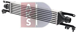 AKS DASIS 157019N Motorräume