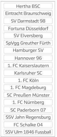 Bundesliga AMBALLCOM | Update für AMBALLCOM Magnettabelle | Saison 2024/25 | Neue Vereine | Sport | Fußball | Geschenk für Fußballfan (Bundesliga 2 Allen Club Namen)