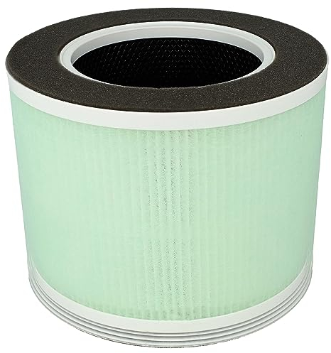 vhbw Luftfilter Ersatz für Renpho RP-AP088-F2 für Luftreiniger - Kombifilter Vorfilter + HEPA 13 + Aktivkohle + Netzfilter