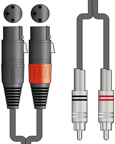 Citronic 2 x RCA Male Connector to 2 x XLR Female Connectors 1.5m