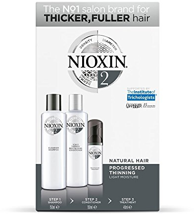 Nioxin System 2 Haarpflegesystem Starter-Set