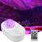 SOONCOR LED-Nachtlicht, Sternenhimmel-Projektor, Lampe mit Ozeanwellen und Galaxie mit bunten Lichtern, Musik über Bluetooth und Fernbedienung