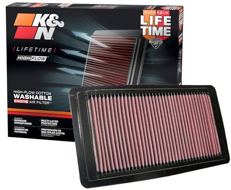 K&N Motorluftfilter: wiederverwendbar, alle 75.000 Meilen reinigen, waschbar, hochwertig, Ersatz-Autoluftfilter: kompatibel mit Honda V6 (Pilot, Odyssey) 2005–2015, 33–2309 | kompatibel mit Honda Odyssey 2005-2010, Pilot 2009-2015 3.5L V6 (33-2309)