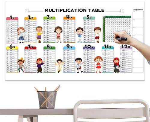 Multiplikationstisch, Dry Erase Whiteboard Chart, Wiederverwendbares Math Learning Tool, 47,24 x 22,83 Zoll für Kinder, Studenten, Homeschool, Klassenzimmer, Teacher Must-Have Supplies