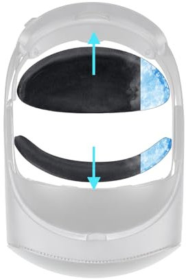 SOULWIT Front+Rear Cooling Gel Cushion Pad Kit for Meta Quest Pro VR Gaming Accessories, Added Thickness, Upgraded Forehead and Posterior Brain Comfort