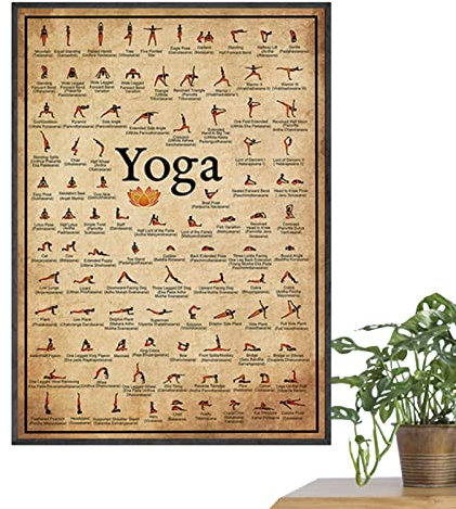 Uozonit Yoga-Posenposter, Übungsposter für den ganzen Körper, Fitnessstudio, Yoga-Raumdekoration, Fitness-Zubehör, Yoga-Posen, Yoga-Poster für Zuhause, Fitnessstudio, Yoga-Raum