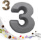 Kuchenform Zahlen Silikon Backform Zahlen 3D Numbers Cake Kuchenbackform Zahlen 3 Number Cake Backform Silikon Zahlen Geburtstag Hochzeit Jubiläum Geburtstagstorte Silikon Zahlen Backformen (Größe 3)