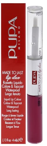 PUPA/Milano Made To Last Lip Duo 004 Geranium Fuchsia, 29 g