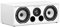 Triangle - BOREA BRC1 Home Theater Center Lautsprecher - 2-Wege - Belastbarkeit 100W - Leistung 90 dB/W/m - Bassreflex - 485 x 176 x 274 mm - Weiß