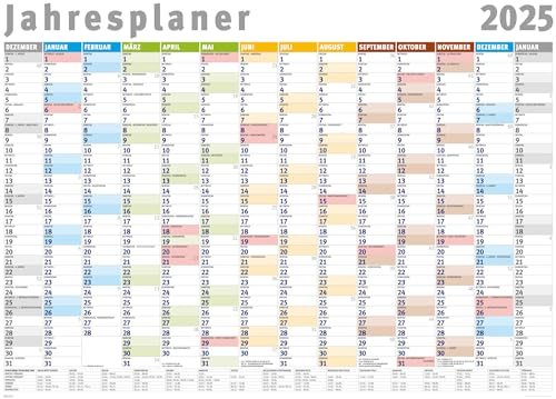 empireposter Jahresplaner 2025 - Wandplaner Kalender - Giant XXL Poster - Grösse 140x100 cm