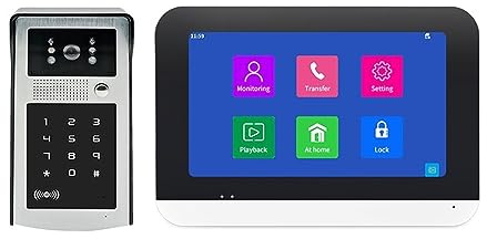 CCZRD Videocitofono WIFI IP Password Remota Sblocco Monitoraggio LAN Locale Ampia Gamma di Ambienti Domestici(A KITS)