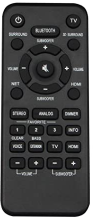 AULCMEET VAH0130 Replaced Remote Control Compatible with Yamaha MusicCast BAR 400 YAS-408 ATS-4080