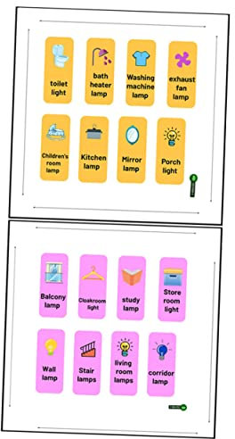 HEMOTON 2blätter Lichtschalter-ediketten Leuchtende Aufkleber Für Lichtschalter Leuchtaufkleber Lichtschalter Klebeetikett Schlafzimmeraufkleber Nachtleuchtaufkleber