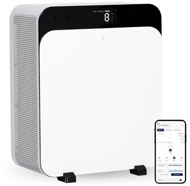BLUEAIR Premium Luftreiniger für Räume bis 131 m², Ideal gegen Haustier-Allergene, Viren, Bakterien und für große Räume, Classic Pro CP7i