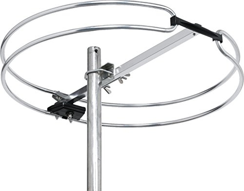 Kjaerulff1 Maximum FM1 Antenne FM Dipôle rond (Import Allemagne)
