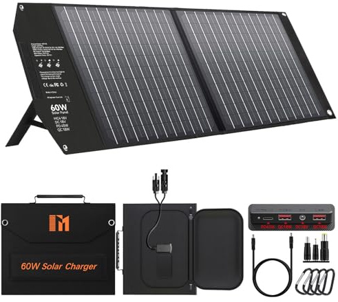 Panneau Solaire Pliable (62W)