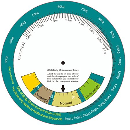 Verbesserter BMI-Körpermassen-Index-Radrechner, einseitig, einfach geeignet für 20 Erwachsene, 150 mm Durchmesser, Bmi-Messwerkzeug, Radrechner mit klarer Skala, Gewichts- und Höhenmesser