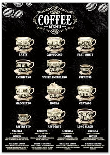 A&M Natural Living Coffee Sign Menu Poster, A3 Vintage Style Coffee Wall Art Print for your Bar, Kitchen, Shop, Office and Cafe Gift