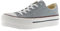 victoria Basket Tribu Lona & Doble Plataforma 1061100 para Mujer ATLANTICO 37
