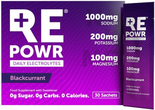REPOWR Blackcurrant 30's - Electrolytes Sachets with Natural Desert Salt