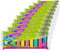 HOMESmith Paquete de 100 esponjas de Colores para Lavar