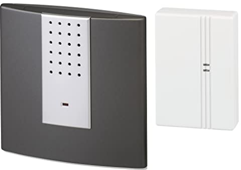 Konfigurator Türklingelsignal Weiterleitungs System Klingelton per Funk weiterleiten Klingelton per Funk weiterleiten (Akustik Funkkonverter, HX Square)