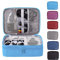 Kabel organizer tasche, kabel organizer reise, Reise elektronik tasche, Elektronik Zubehör Organizer, kabeltasche organizer, Ladekabel organizer, Travel organizer, ladekabel tasche(3 Schicht Blau)