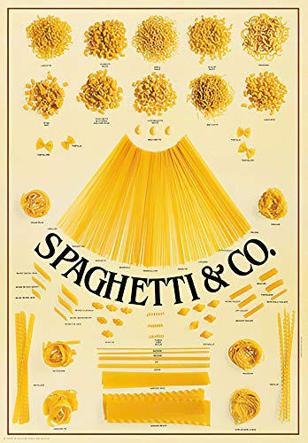 Spaghetti & Co. Pasta, Nudeln Poster / Plakat - 55 Pastasorten mit Namen - 68 x 98 cm Großformat