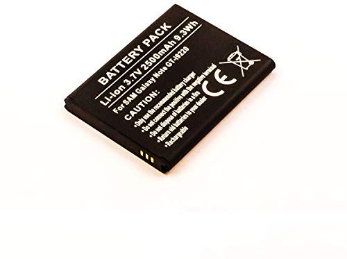 MobiloTec Akku kompatibel mit Samsung GT-N7000, Li-Ion 2000 mAh, Batterie