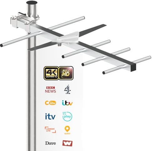 TV Aerial - Digital TV Aerial Outdoor with Strong Signal UK - 4K/1080P Clear Channel Reception for Digital HDTV, UHF/VHF Signal - 26.25 FT Coax Cable