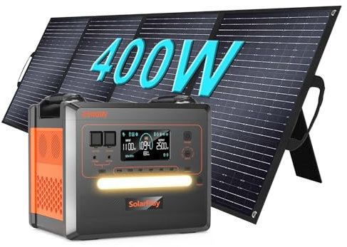 SolarPlay Tragebare Powerstation mit 400W Solarpanel, 2500W Solar Generator mit 2300Wh LiFePO4 Akku,14 Ports, 1.5h Blitzschnelles Laden,Portable Power Station für Wandern/Camping/Wohmobil/Notfall